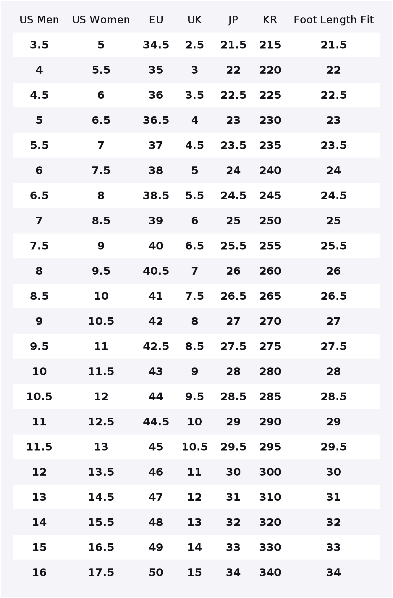 Повседневные кроссовки Vans MT – обзор и цена Vans Shoes Authentic